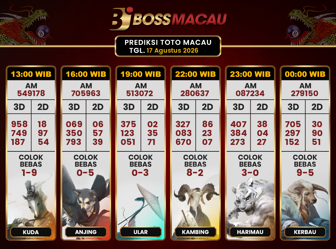 Bocoran-Toto-Macau-Hari-Ini-Senin-17-Agustus-2026-Terjitu
