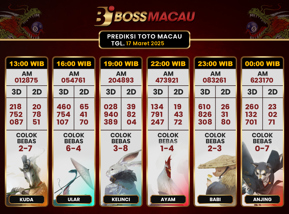 Bocoran-Toto-Macau-Hari-Ini-Senin-17-Maret-2025-Terjitu.png