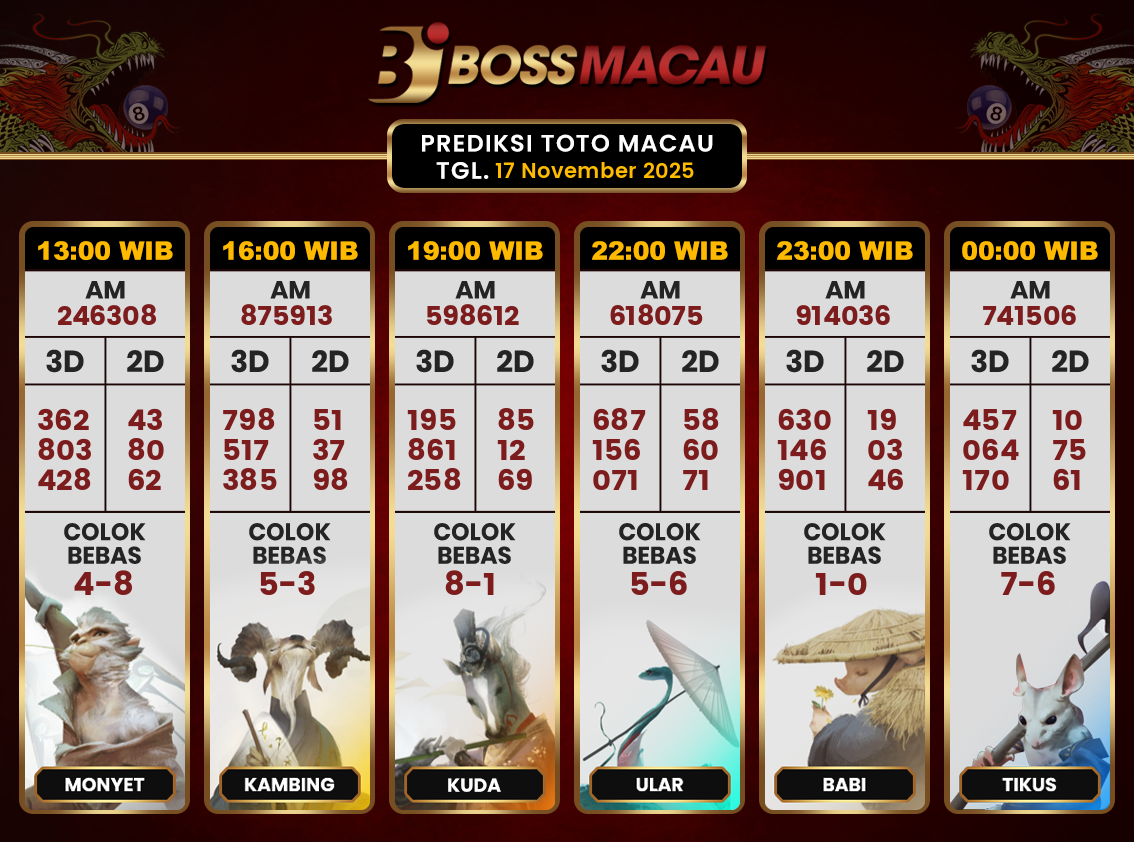 Bocoran-Toto-Macau-Hari-Ini-Senin-17-November-2025-Terjitu.png