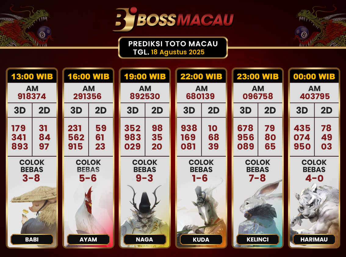 Bocoran-Toto-Macau-Hari-Ini-Senin-18-Agustus-2025-Terjitu.png