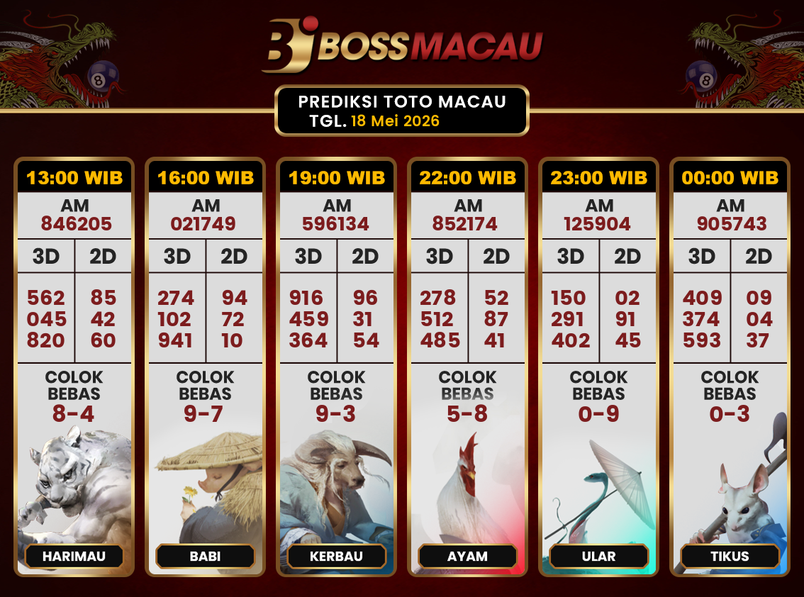 Bocoran-Toto-Macau-Hari-Ini-Senin-18-Mei-2026-Terjitu.png