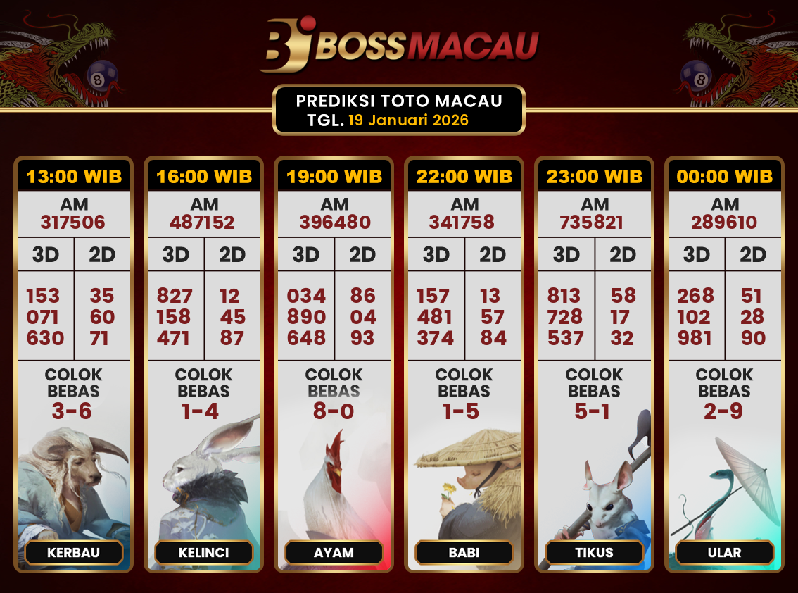 Bocoran-Toto-Macau-Hari-Ini-Senin-19-Januari-2026-Terjitu.png