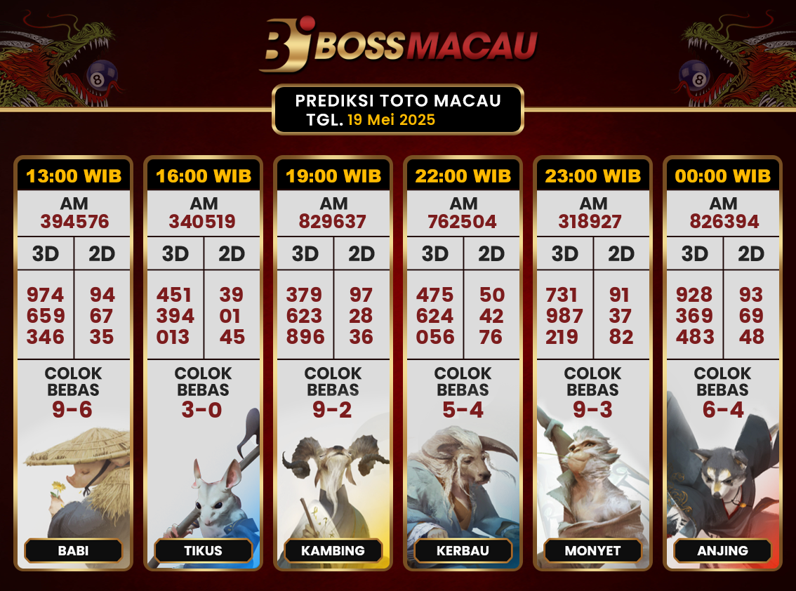 Bocoran-Toto-Macau-Hari-Ini-Senin-19-Mei-2025-Terjitu.png