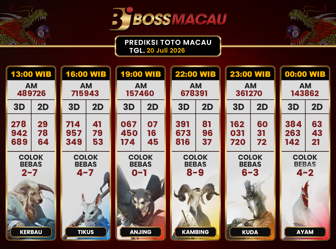 Bocoran-Toto-Macau-Hari-Ini-Senin-20-Juli-2026-Terjitu.png