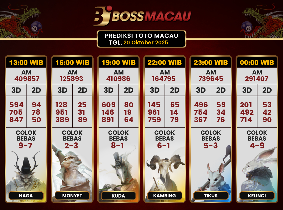 Bocoran-Toto-Macau-Hari-Ini-Senin-20-Oktober-2025-Terjitu.png