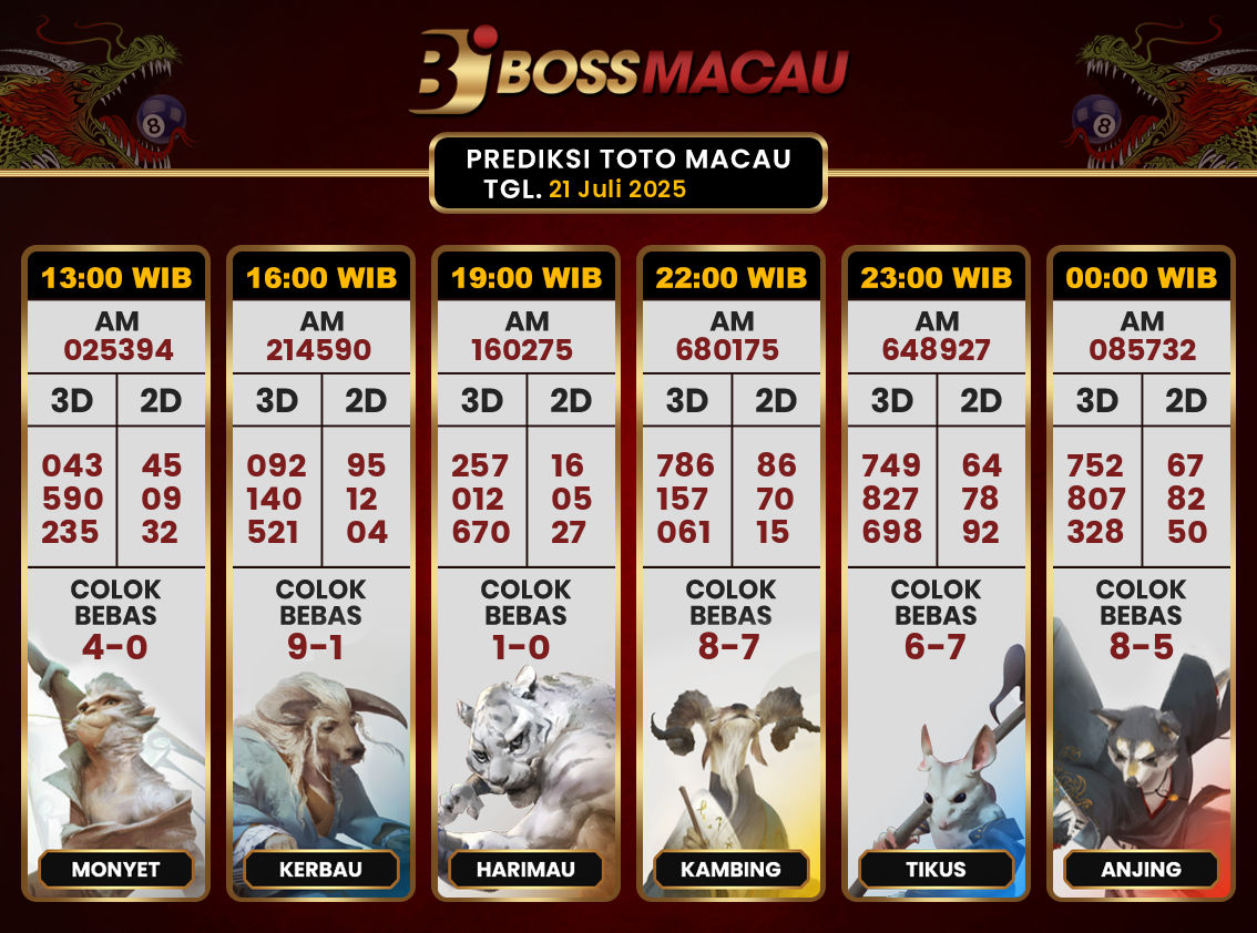 Bocoran-Toto-Macau-Hari-Ini-Senin-21-Juli-2025-Terjitu.png