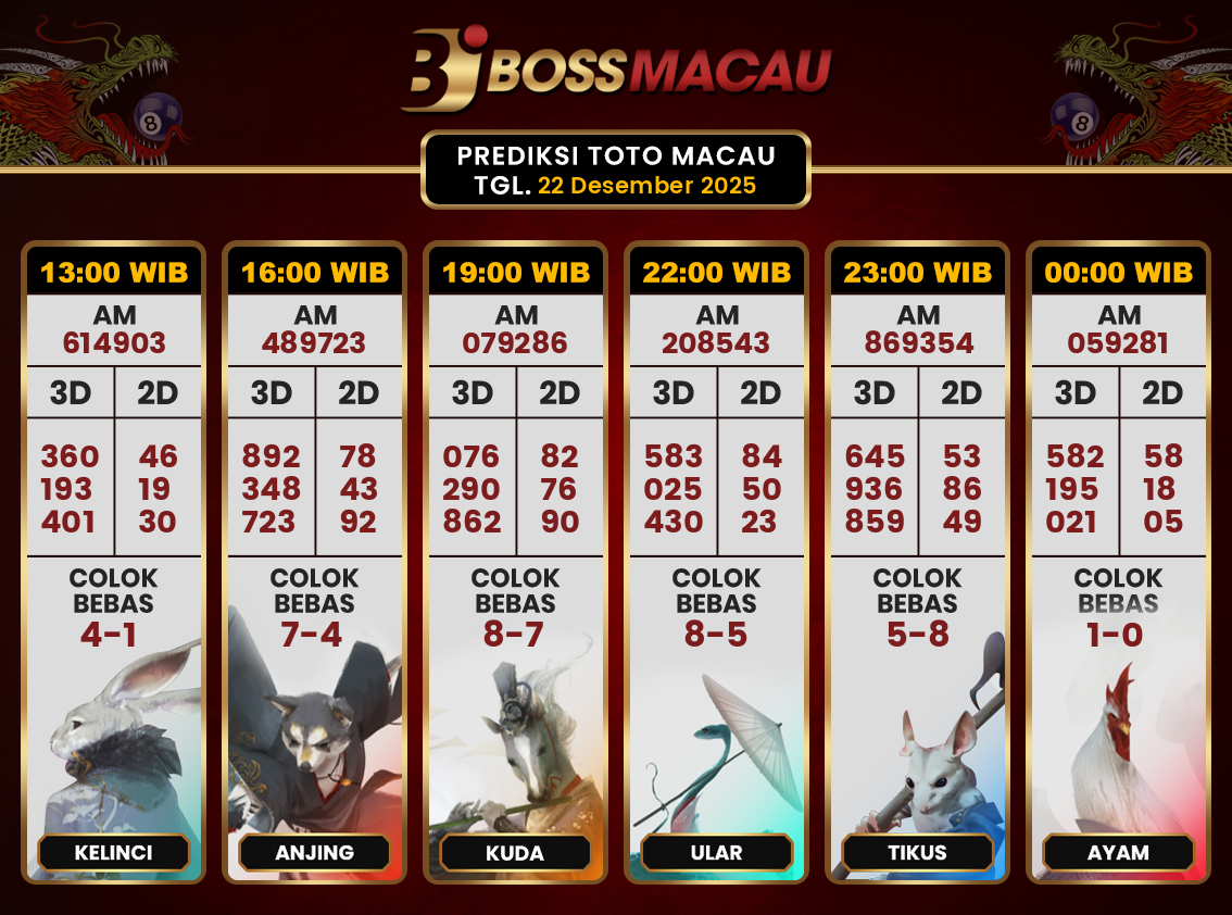 Bocoran-Toto-Macau-Hari-Ini-Senin-22-Desember-2025-Terjitu.png
