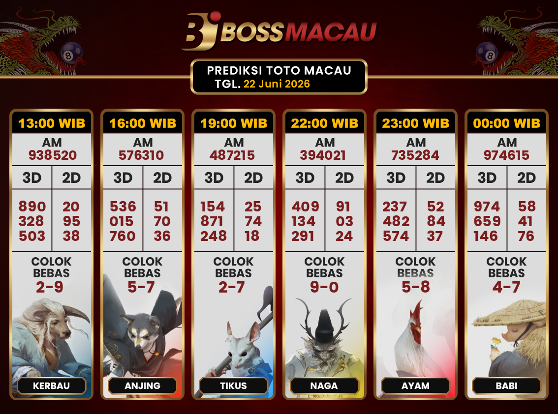 Bocoran-Toto-Macau-Hari-Ini-Senin-22-Juni-2026-Terjitu.png