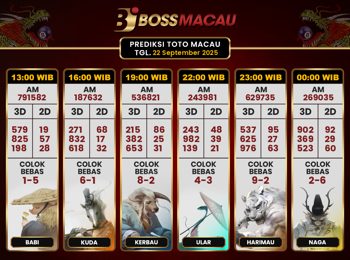 Bocoran-Toto-Macau-Hari-Ini-Senin-22-September-2025-Terjitu.png