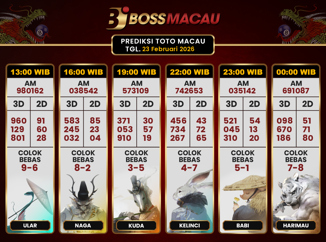 Bocoran-Toto-Macau-Hari-Ini-Senin-23-Februari-2026-Terjitu