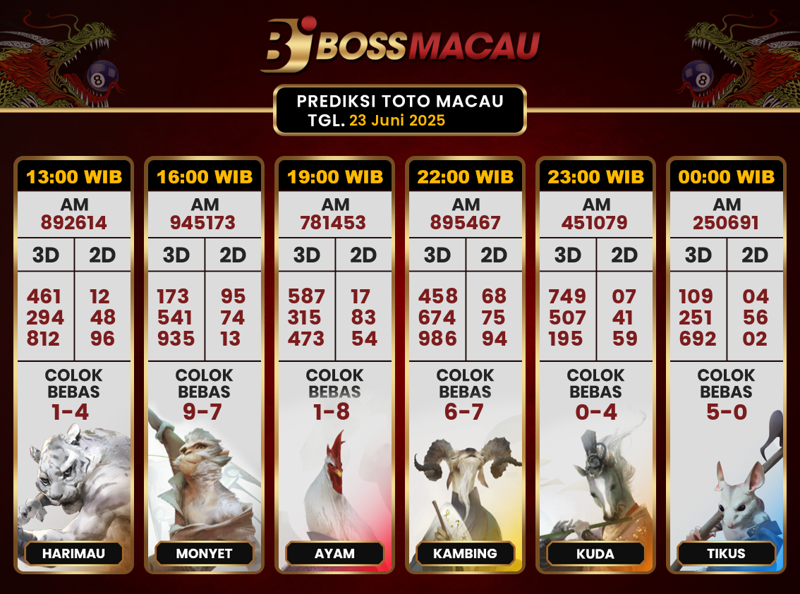Bocoran-Toto-Macau-Hari-Ini-Senin-23-Juni-2025-Terjitu.png