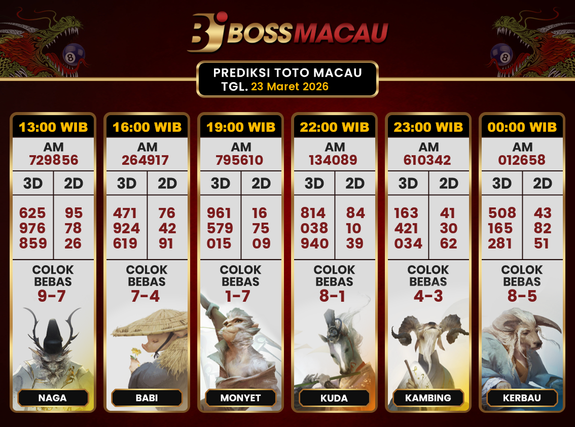 Bocoran-Toto-Macau-Hari-Ini-Senin-23-Maret-2026-Terjitu.png