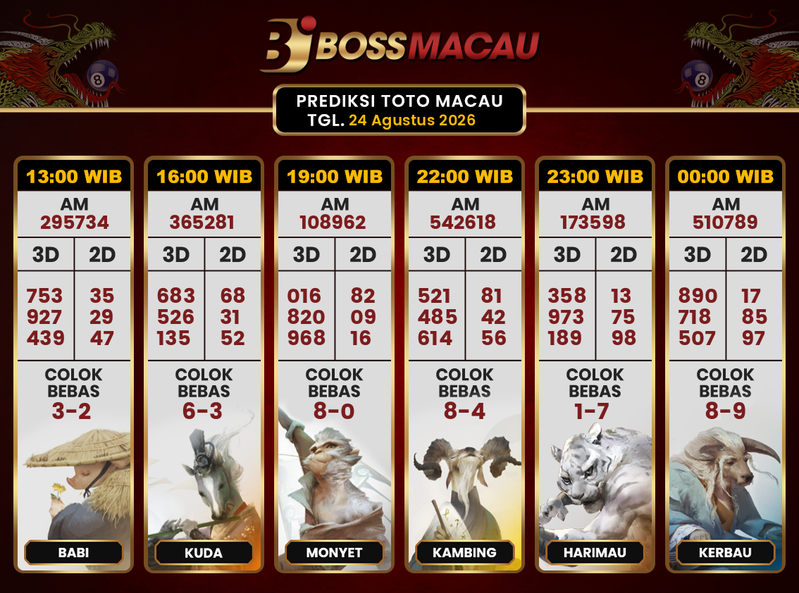Bocoran-Toto-Macau-Hari-Ini-Senin-24-Agustus-2026-Terjitu