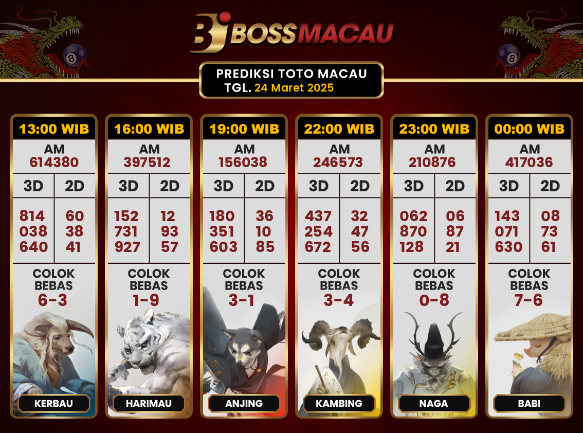 Bocoran-Toto-Macau-Hari-Ini-Senin-24-Maret-2025-Terjitu.png