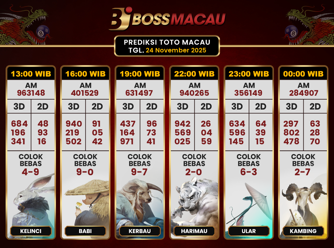 Bocoran-Toto-Macau-Hari-Ini-Senin-24-November-2025-Terjitu.png