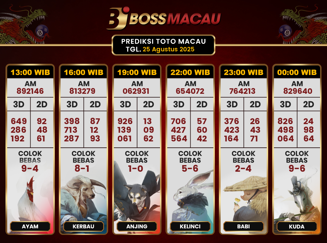 Bocoran-Toto-Macau-Hari-Ini-Senin-25-Agustus-2025-Terjitu.png