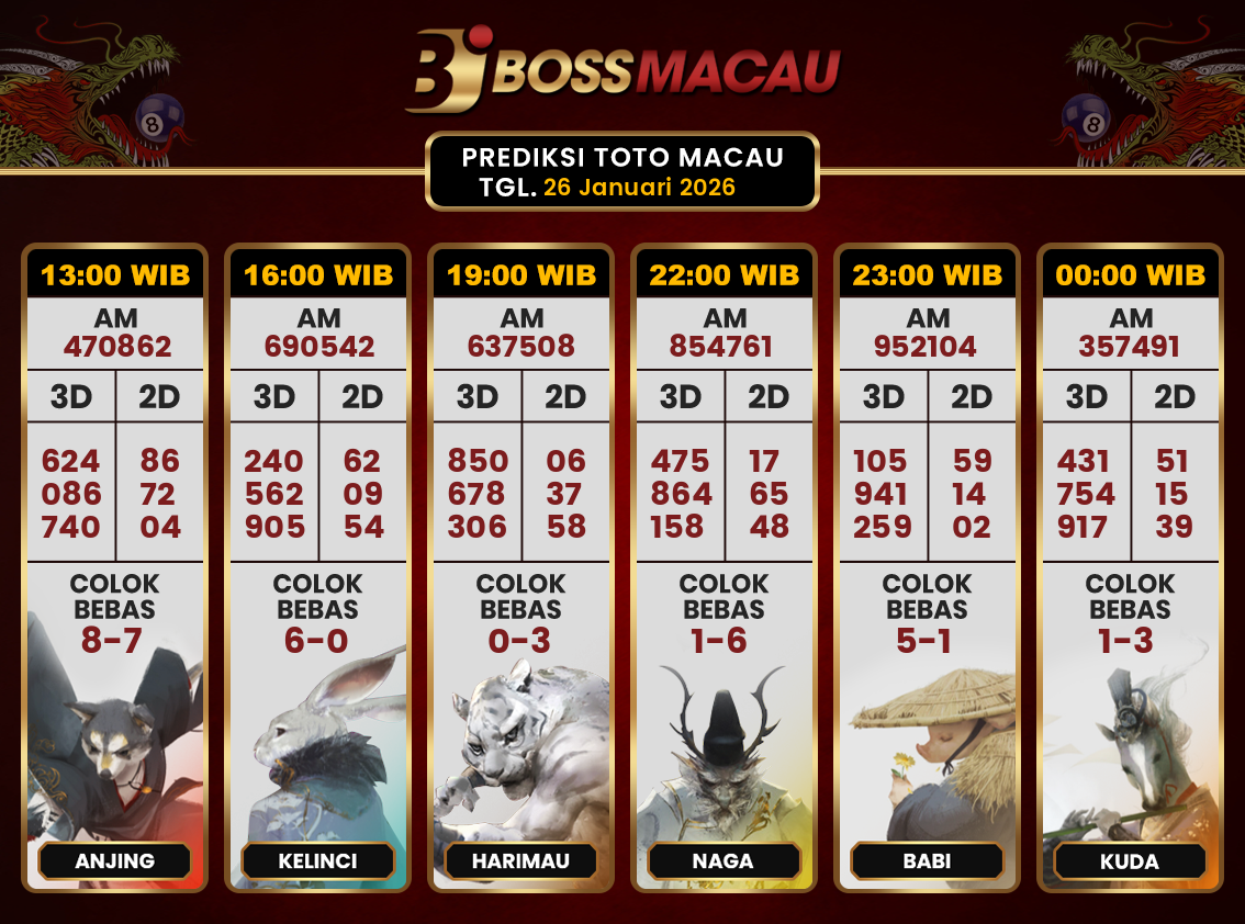 Bocoran-Toto-Macau-Hari-Ini-Senin-26-Januari-2026-Terjitu.png