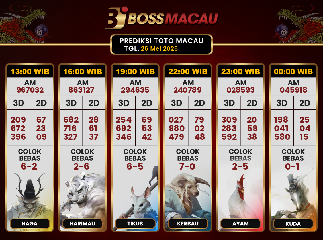 Bocoran-Toto-Macau-Hari-Ini-Senin-26-Mei-2025-Terjitu.png