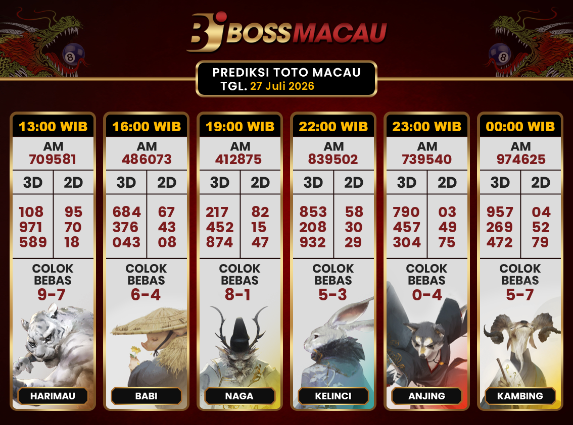 Bocoran-Toto-Macau-Hari-Ini-Senin-27-Juli-2026-Terjitu.png