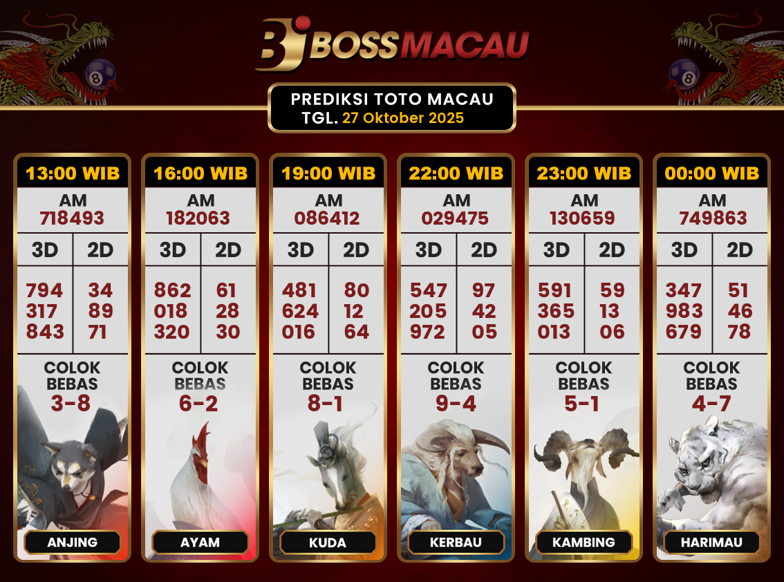 Bocoran-Toto-Macau-Hari-Ini-Senin-27-Oktober-2025-Terjitu.png