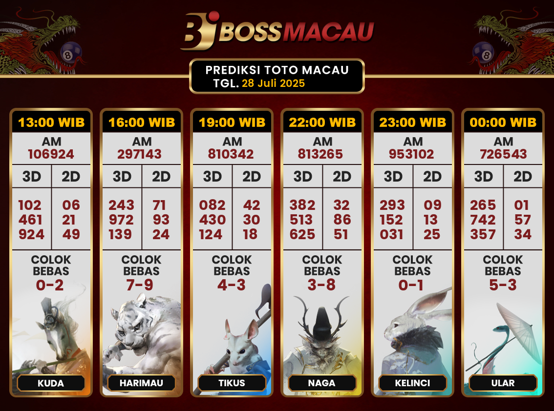 Bocoran-Toto-Macau-Hari-Ini-Senin-28-Juli-2025-Terjitu.png