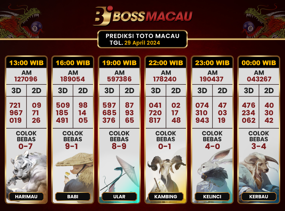 Bocoran-Toto-Macau-Hari-Ini-Senin-29-April-2024-Terjitu.png
