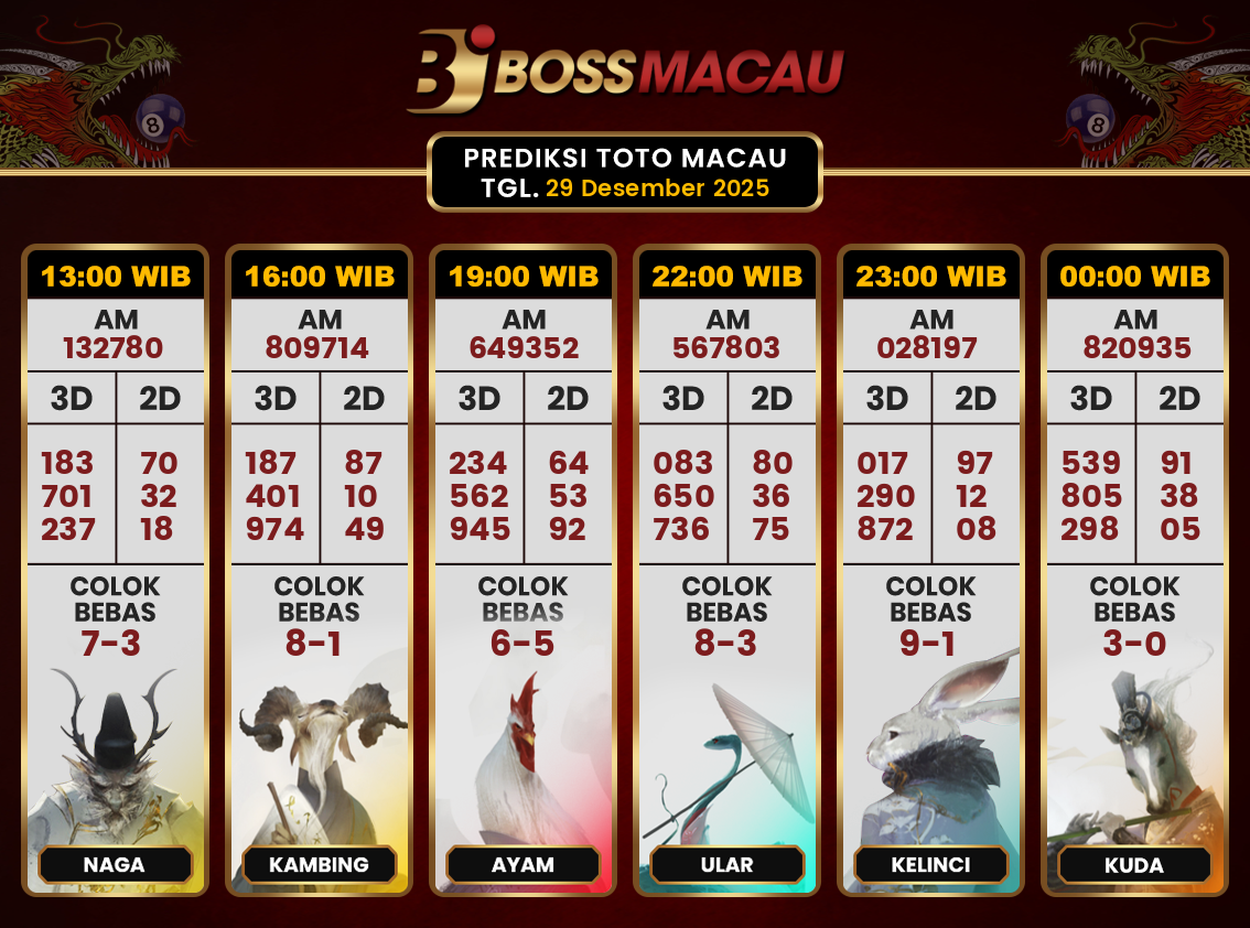 Bocoran-Toto-Macau-Hari-Ini-Senin-29-Desember-2025-Terjitu.png
