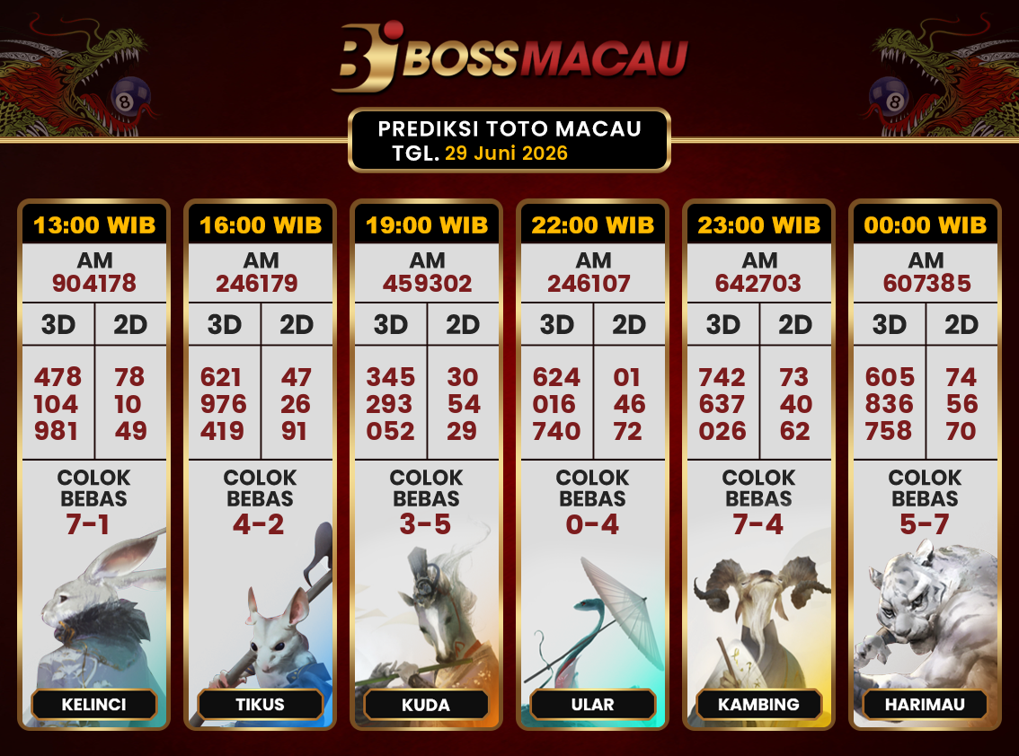 Bocoran-Toto-Macau-Hari-Ini-Senin-29-Juni-2026-Terjitu.png