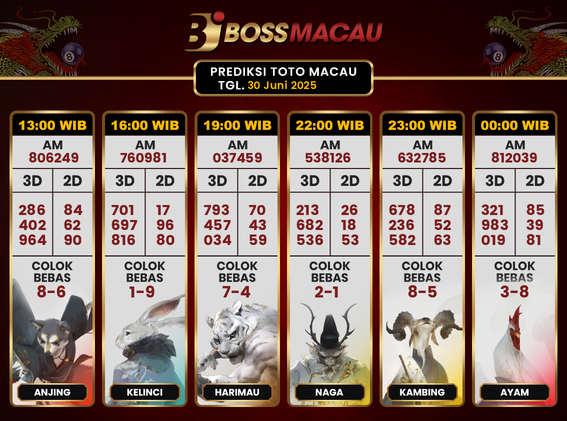 Bocoran-Toto-Macau-Hari-Ini-Senin-30-Juni-2025-Terjitu.png