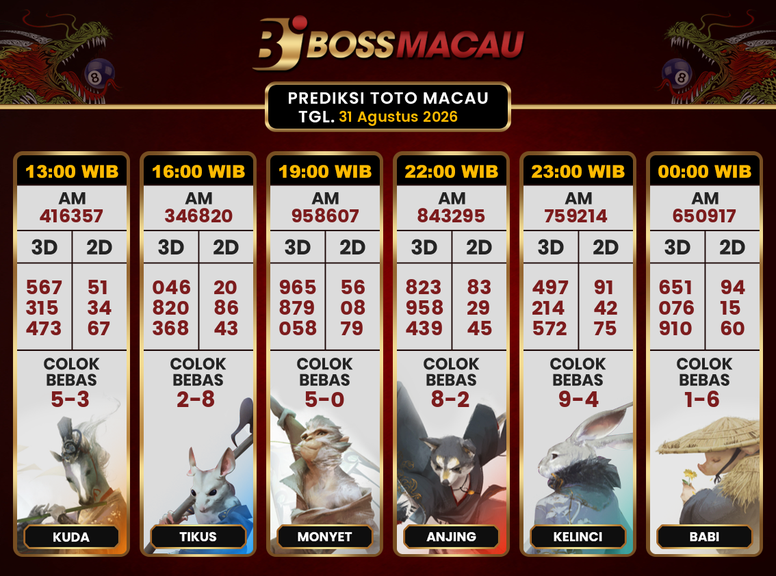 Bocoran-Toto-Macau-Hari-Ini-Senin-31-Agustus-2026-Terjitu.png